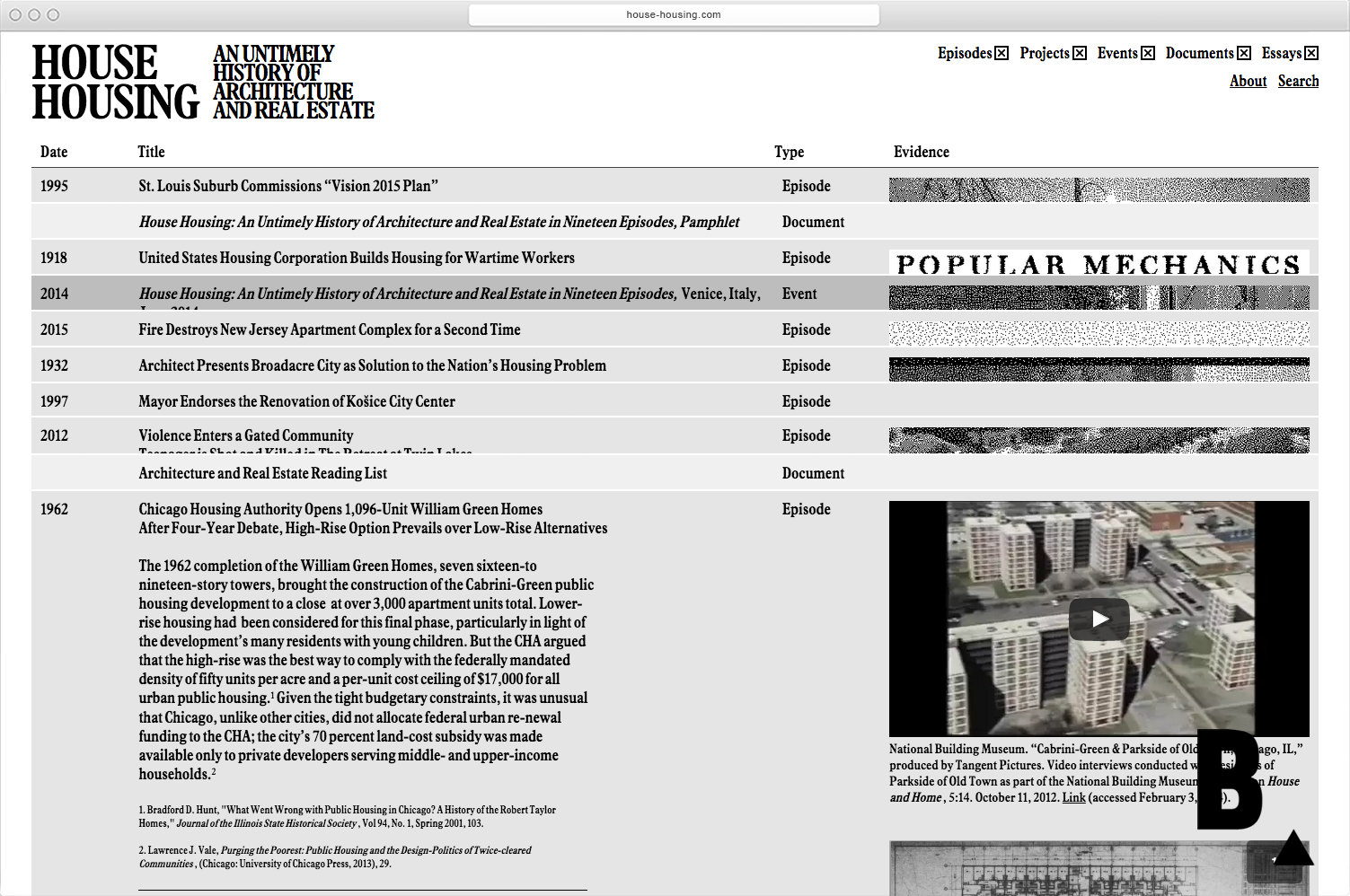 House Housing digital archive  - MTWTF