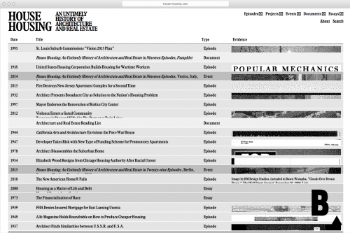 House Housing  - MTWTF