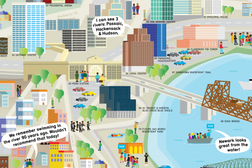 Newark Riverfront Park - MTWTF