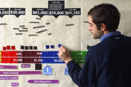 What is Affordable Housing? toolkit - MTWTF